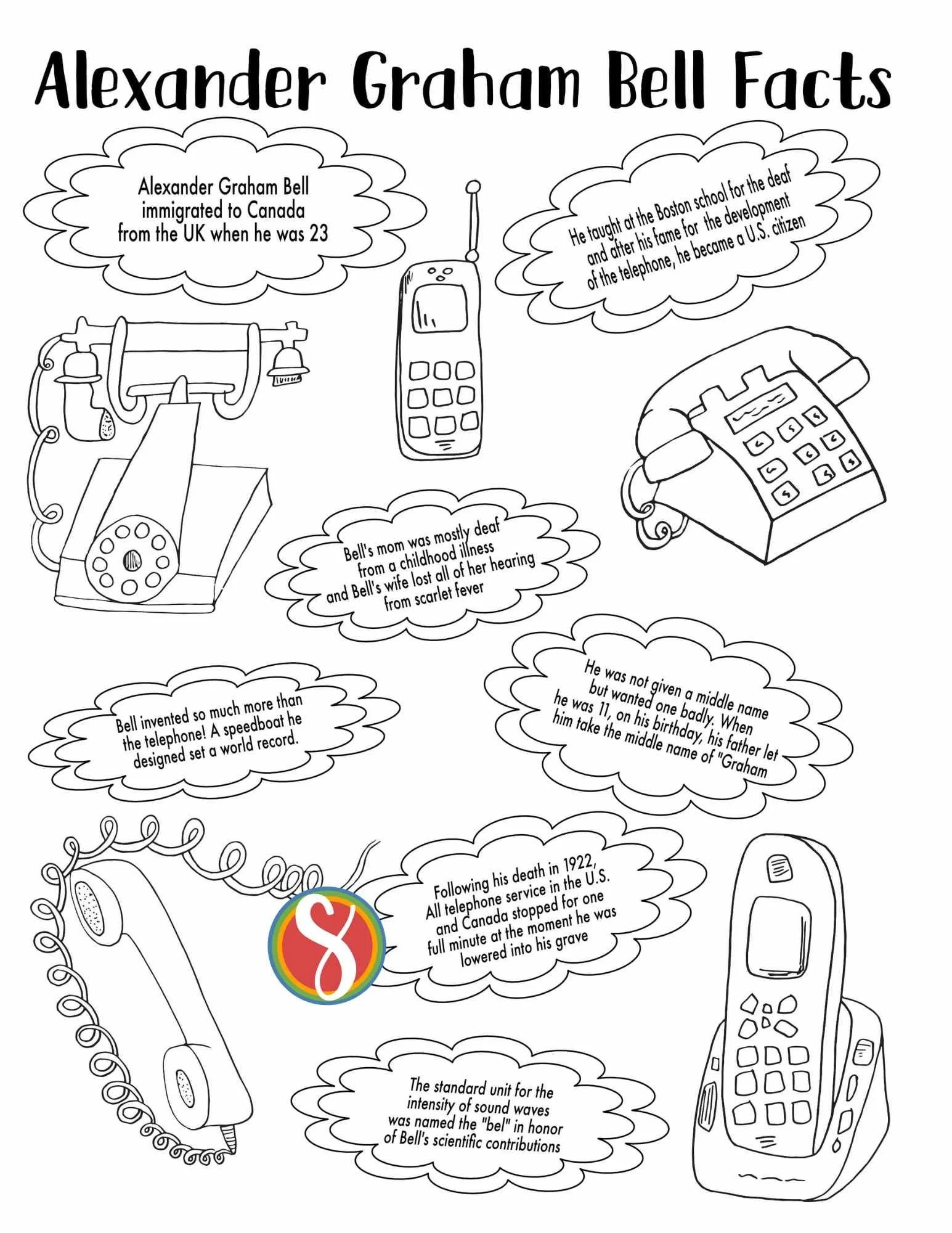 Alexander Graham Bell Coloring Printables Stevie Doodles