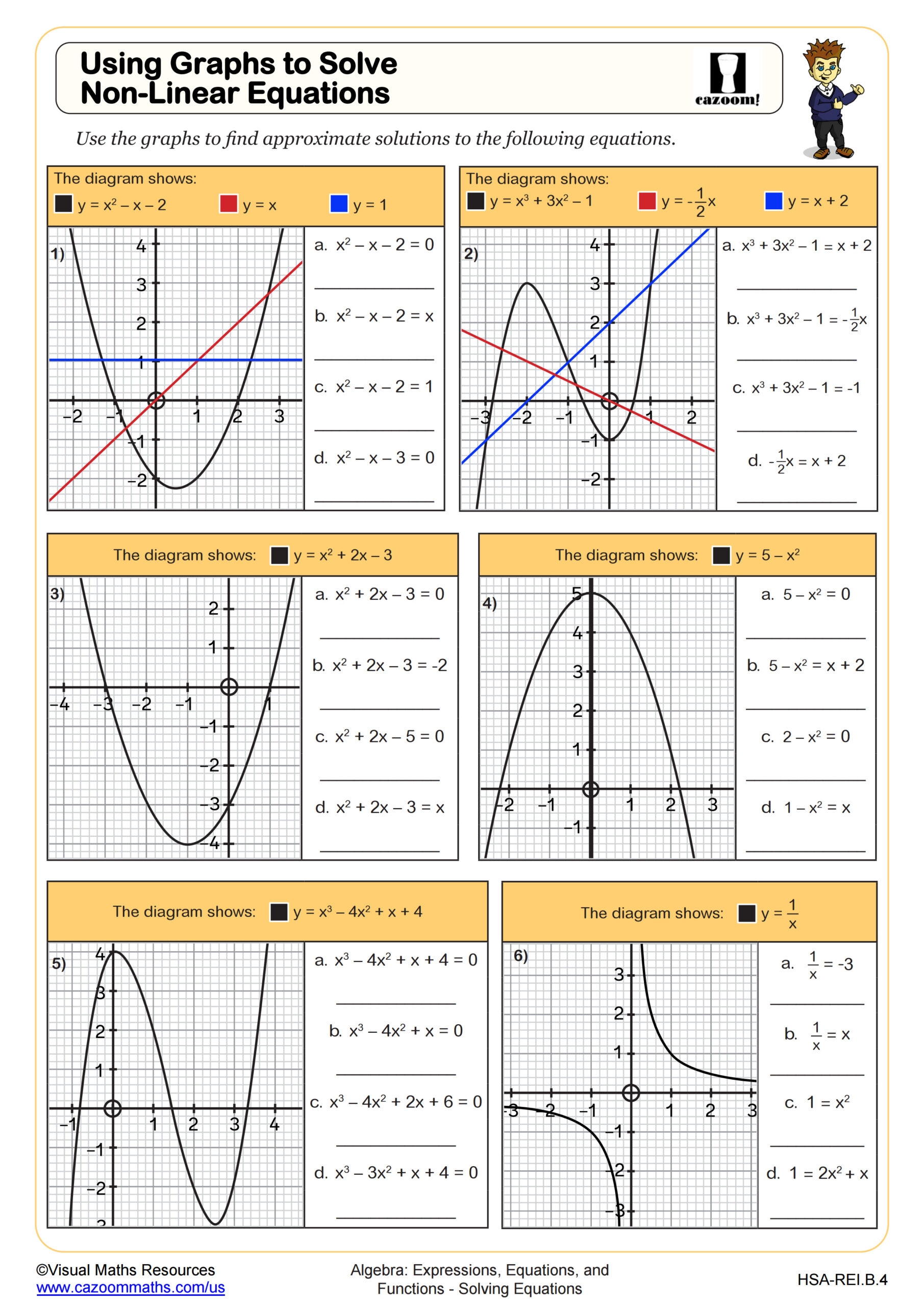 Algebra 1 Worksheets Free Printable PDFs With Answers