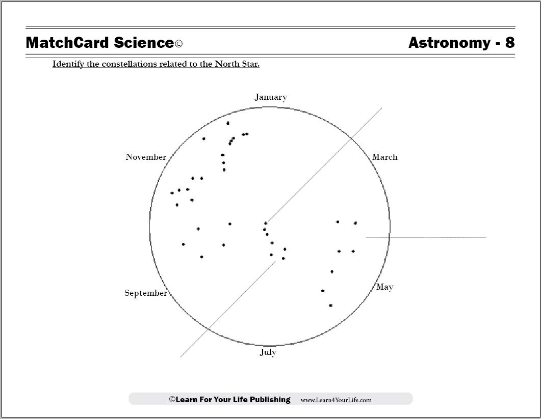 Astronomy Worksheets