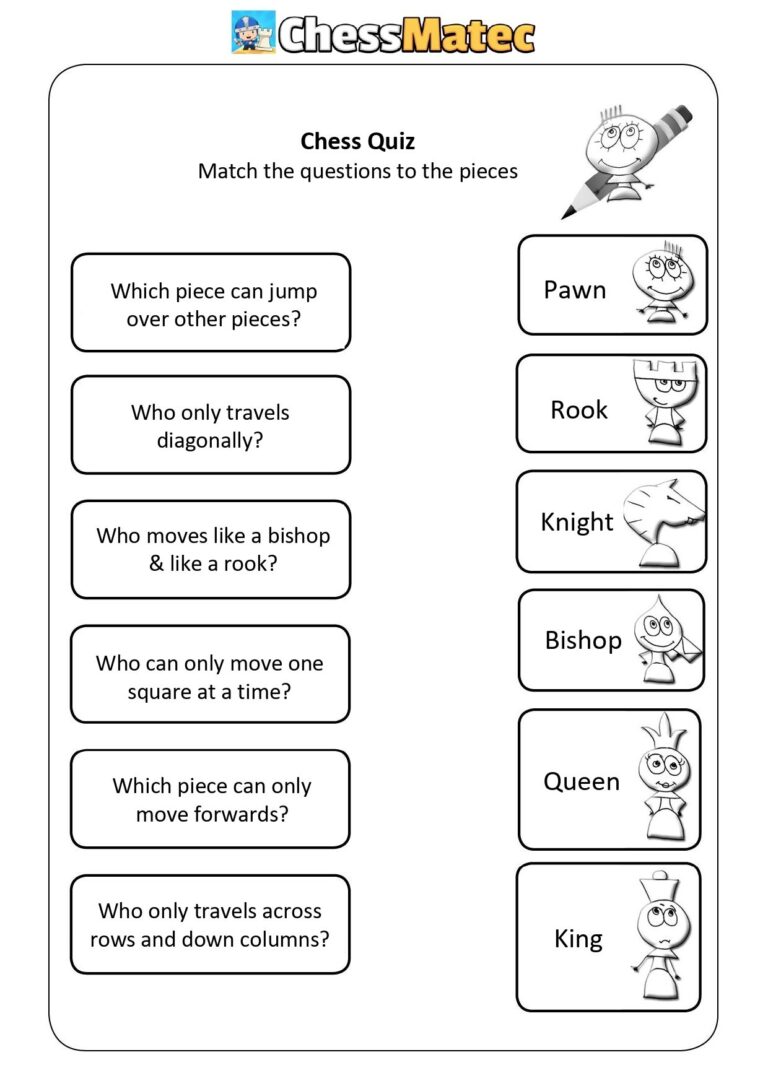 Chess Quiz Chess Worksheets Chess Learn Chess Chess Puzzles Worksheets Library