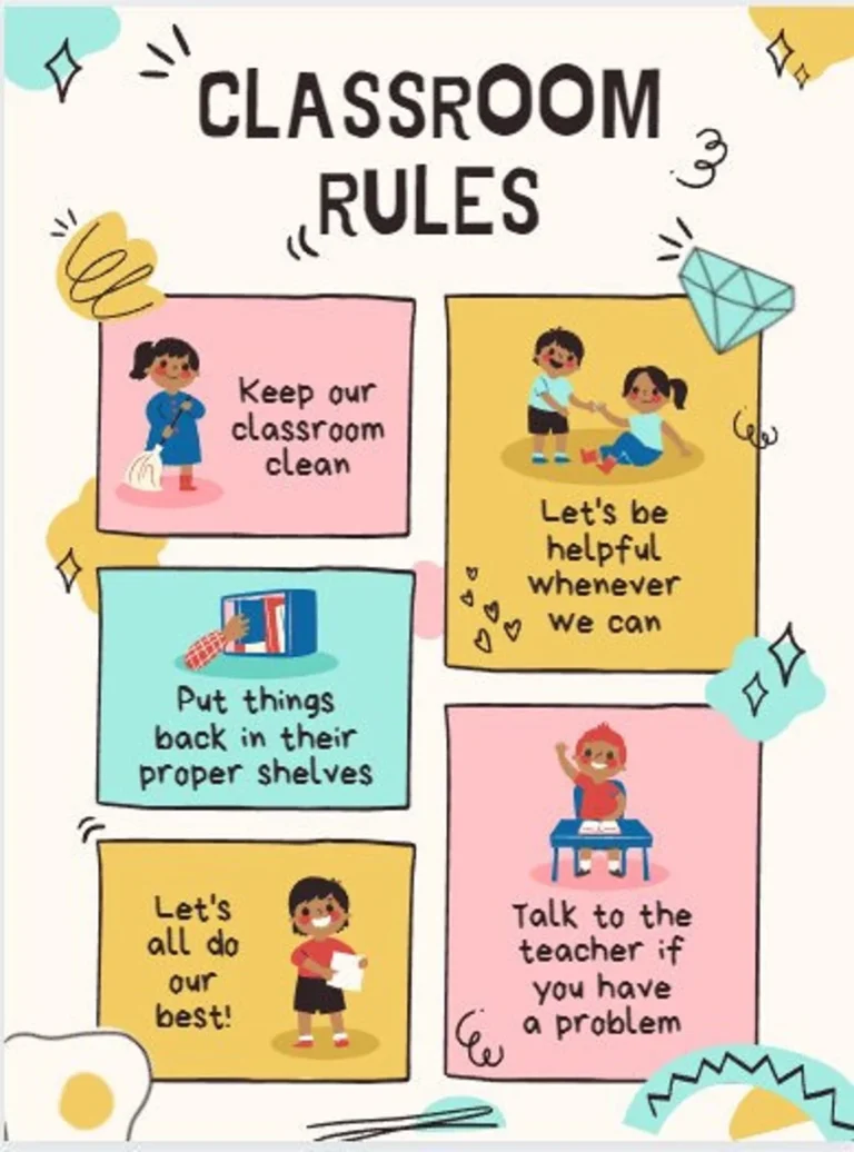 Classroom Rules Poster Preschool Style Etsy