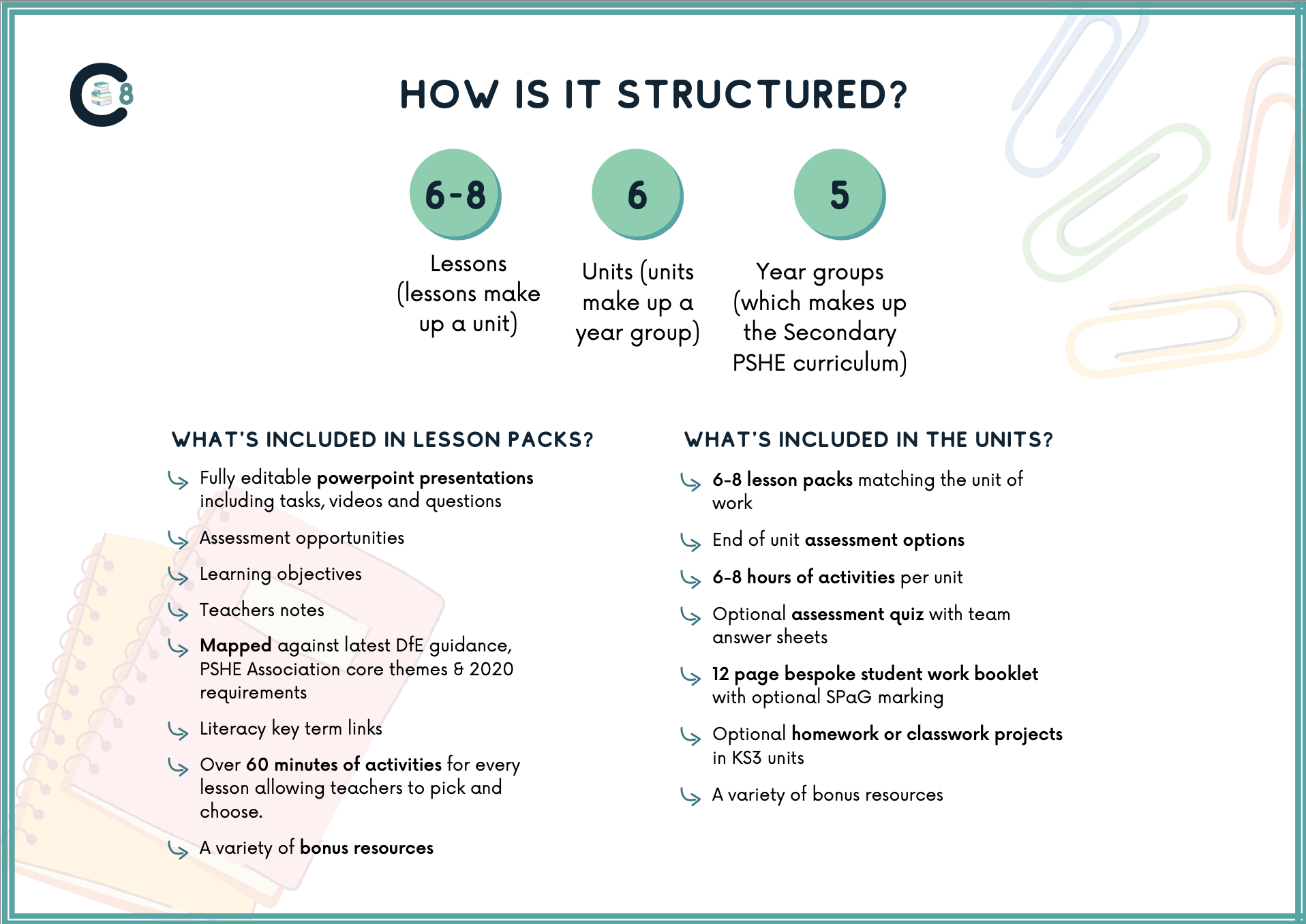 Printable Pe Worksheets Ks3