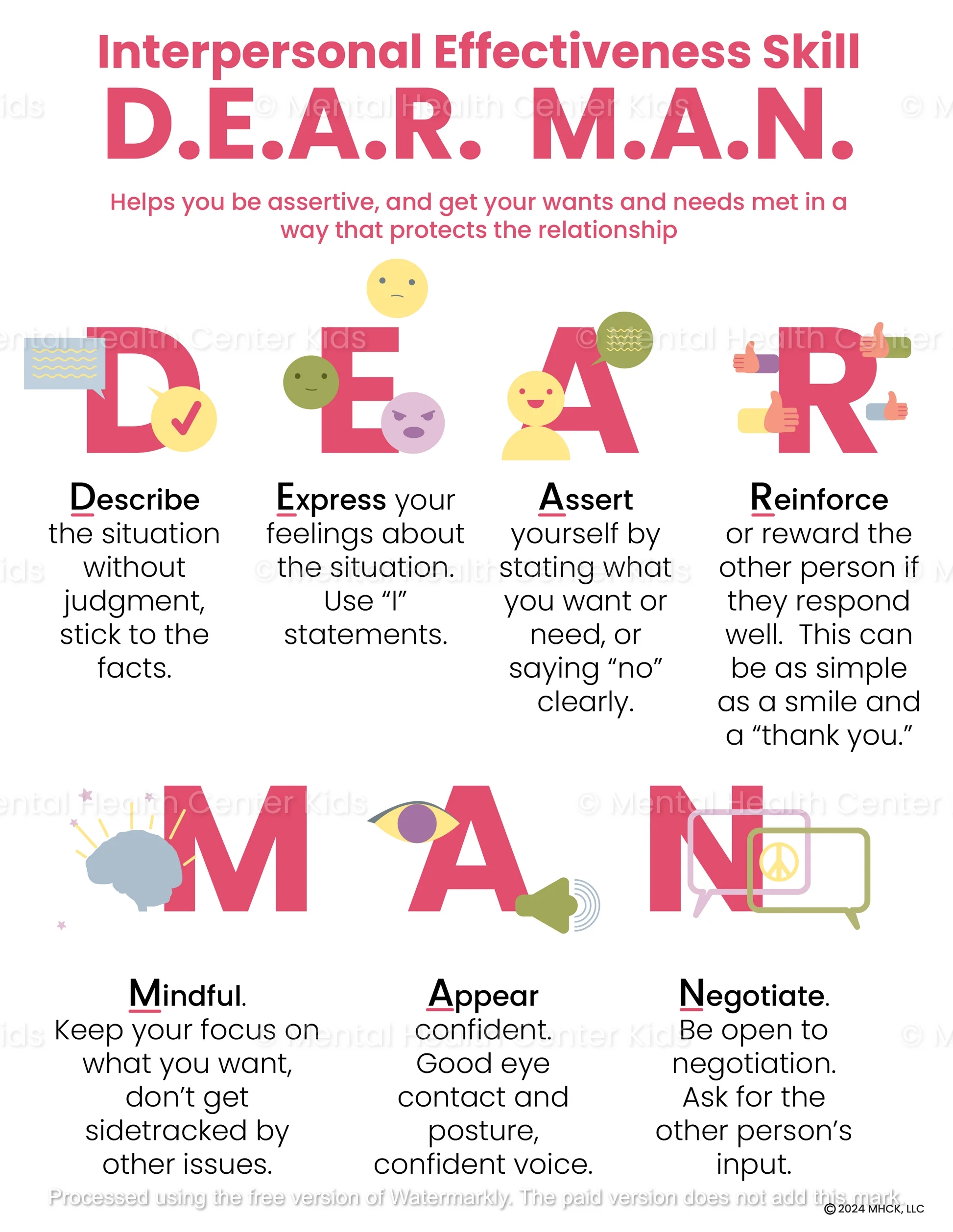Dear Man Worksheet Printable