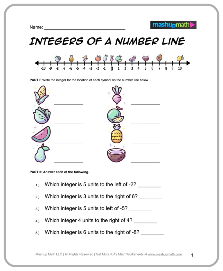 Free 6th Grade Math Worksheets Printable W Answers Mashup Math