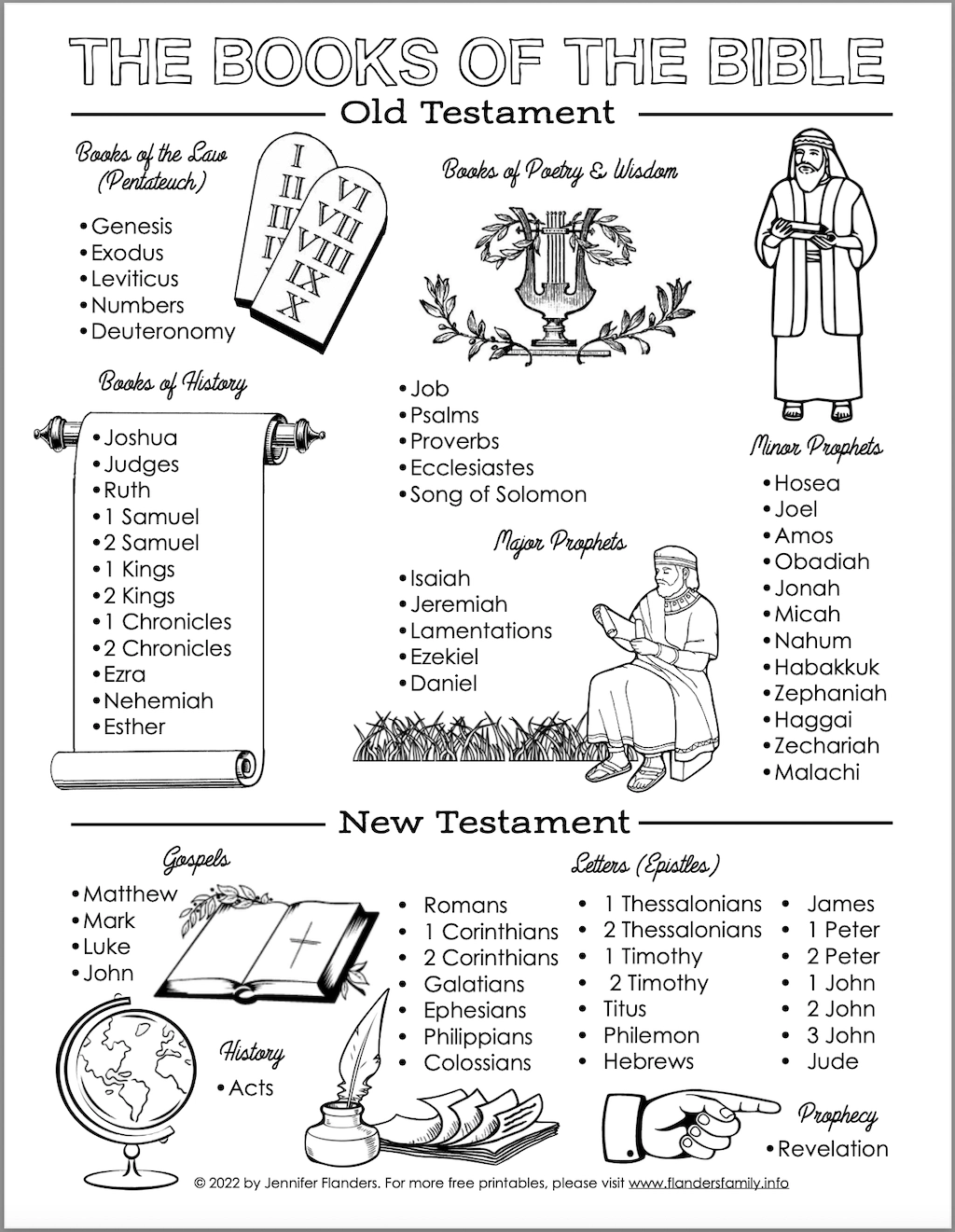 Free Printable Bible Worksheets For Adults