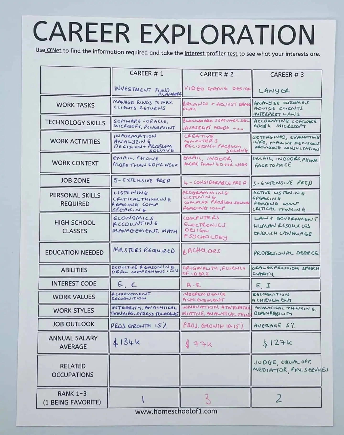 Free Career Exploration Worksheets Printable