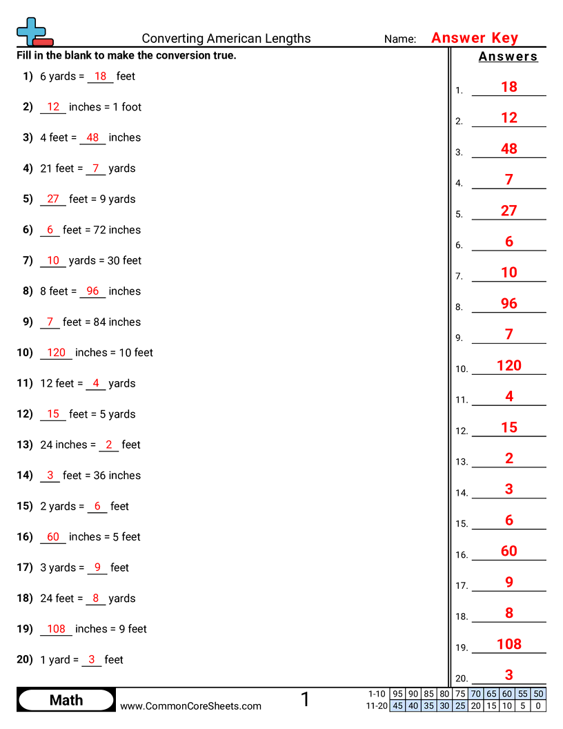 5th Grade Customary Length Worksheets Printable