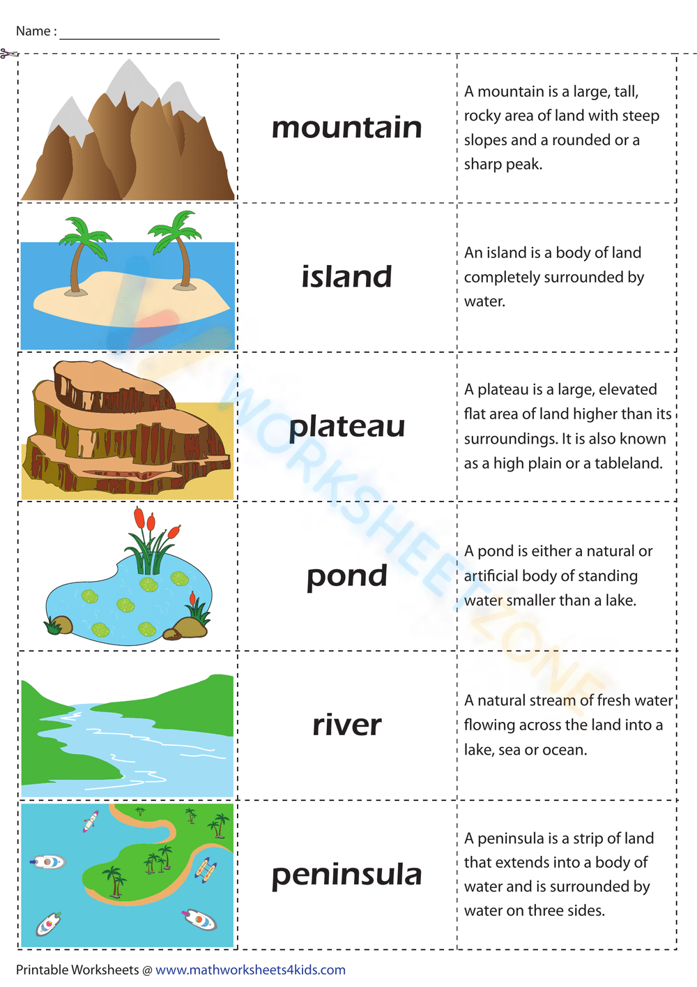 Free Printable Landforms Worksheets For Educators Worksheets Library