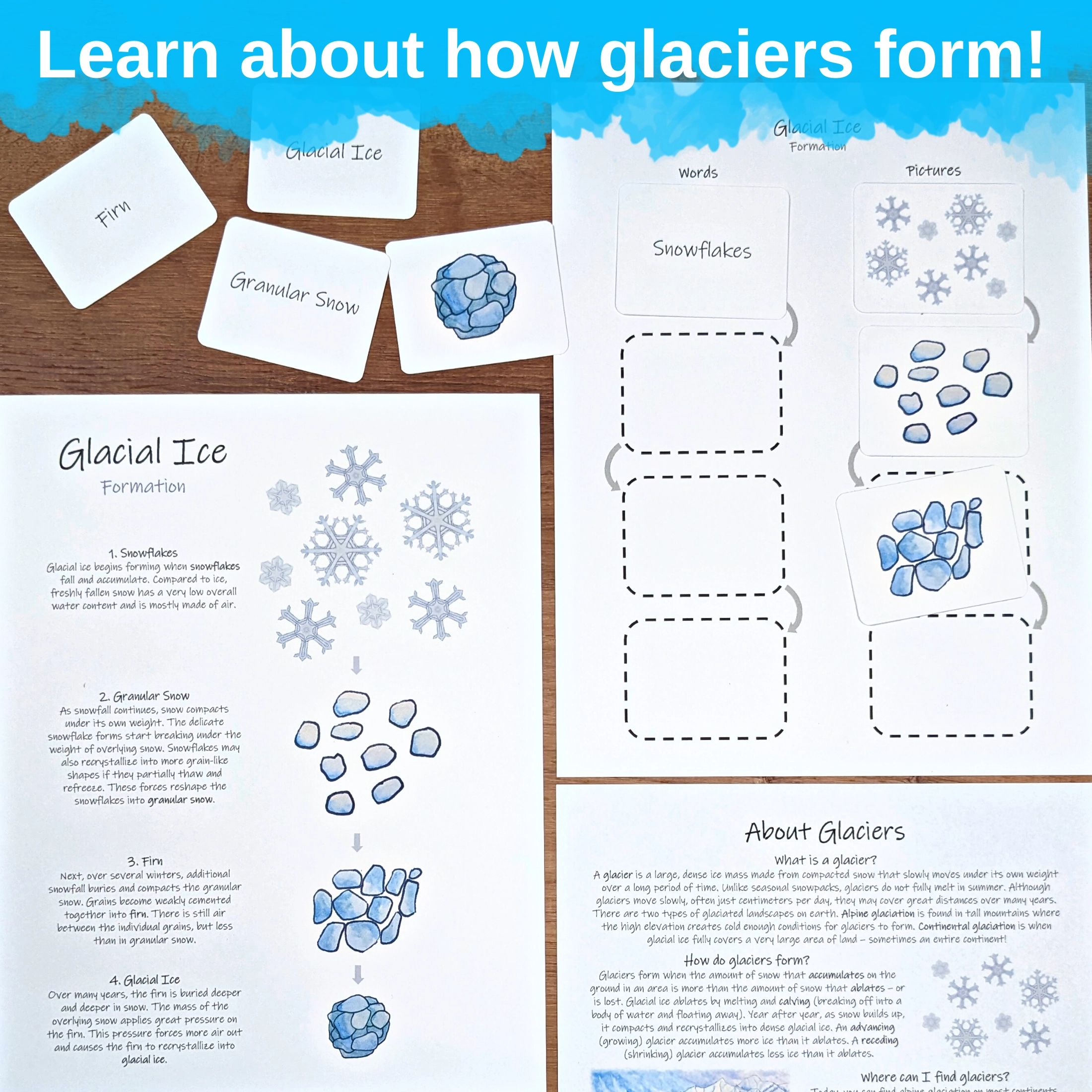 Glaciers Unit Study Science On Ice 