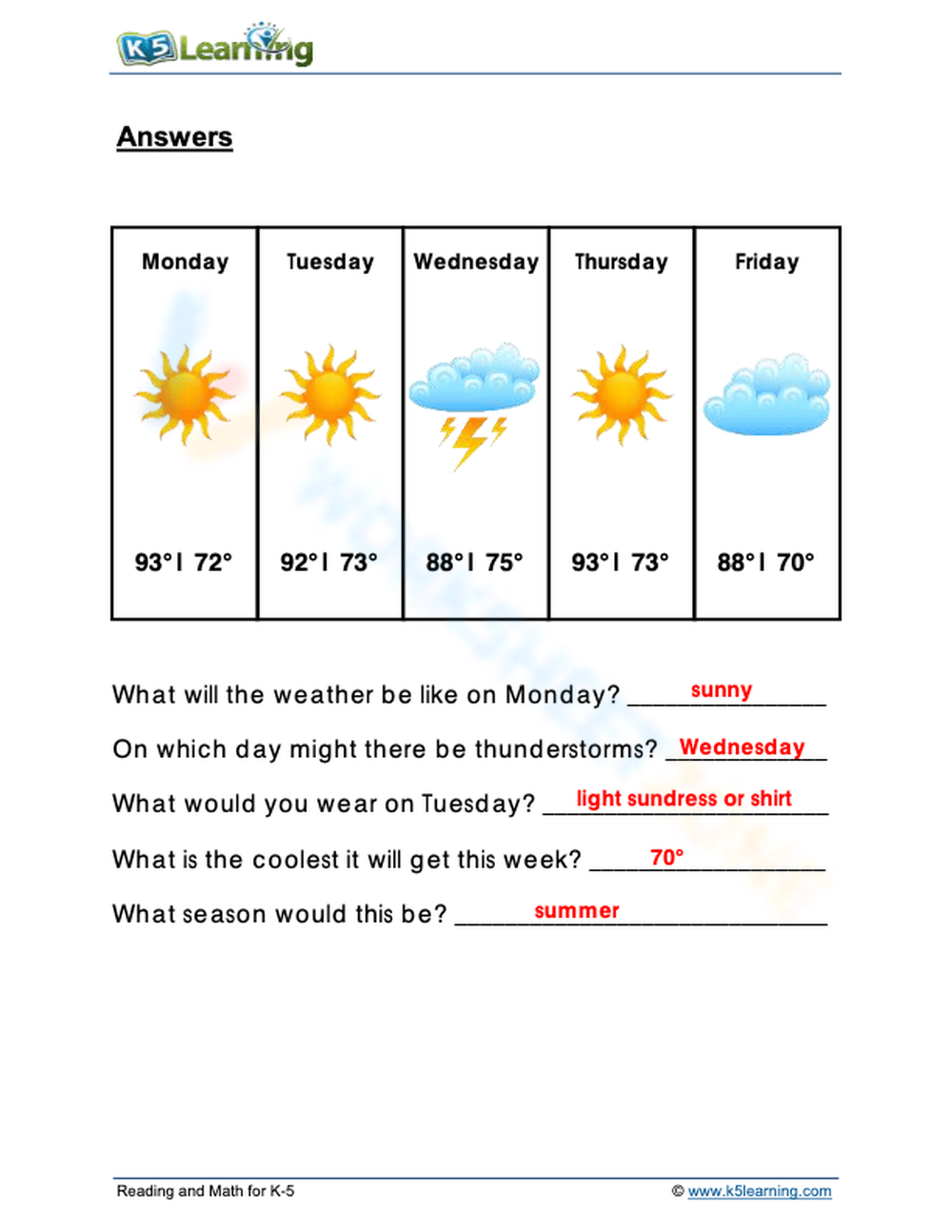 Grade 2 Weather Forecasting 2 Worksheet Worksheets Library