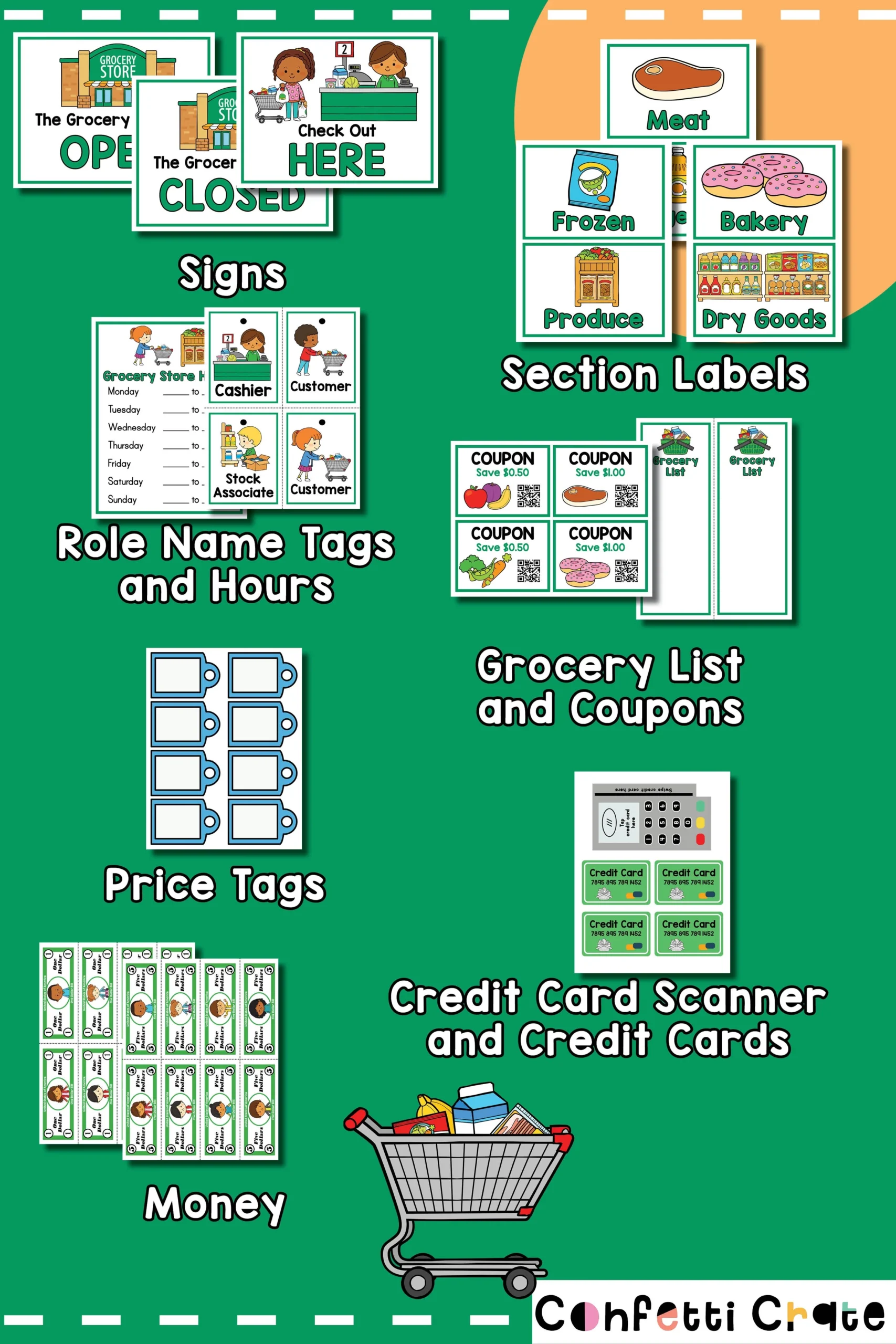 Grocery Store Dramatic Play Printable PDF Confetti Crate