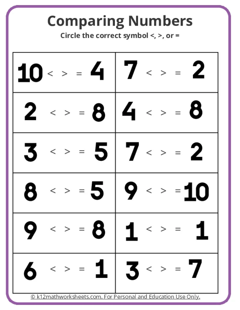 American Symbols Math Worksheets For Kindergarten