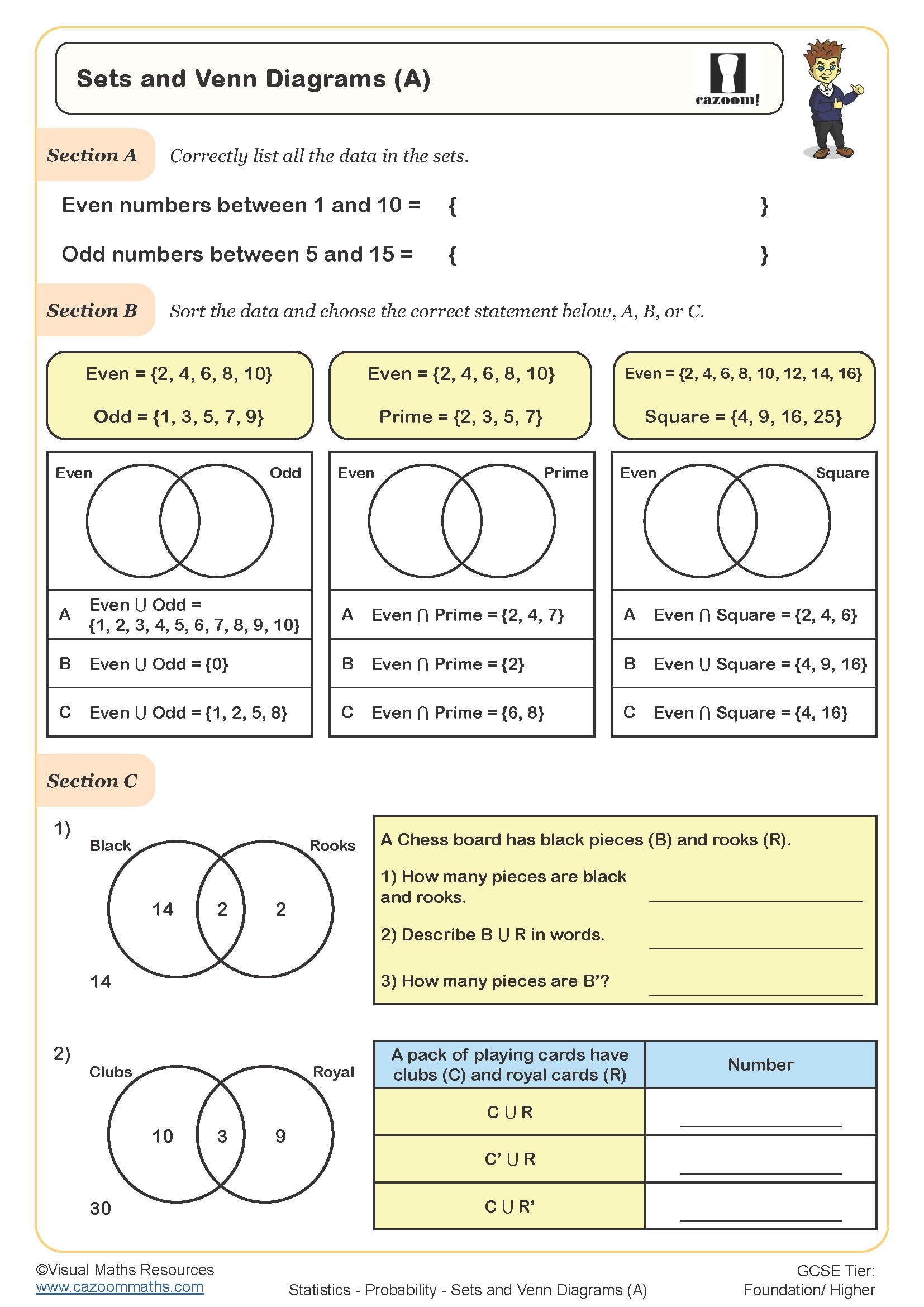 Gcse Maths Worksheets Free Printable Ks4
