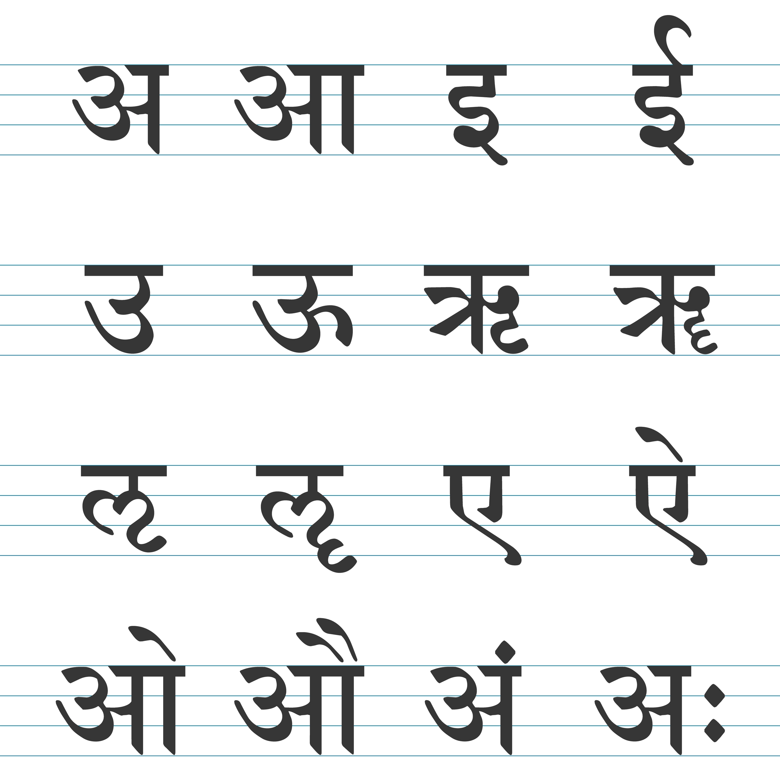 Lesson 2 A Practical Sanskrit Introductory Bolo