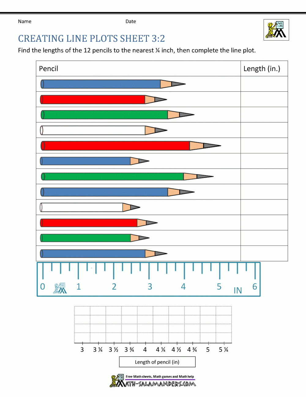 Line Plot Worksheet 3rd Grade