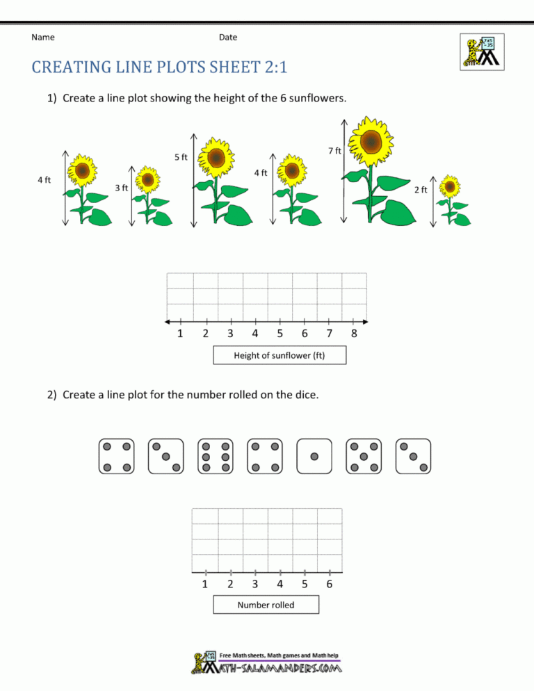 Line Plots 2nd Grade Worksheets