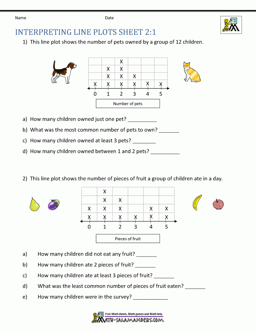 Line Plots 2nd Grade Worksheets