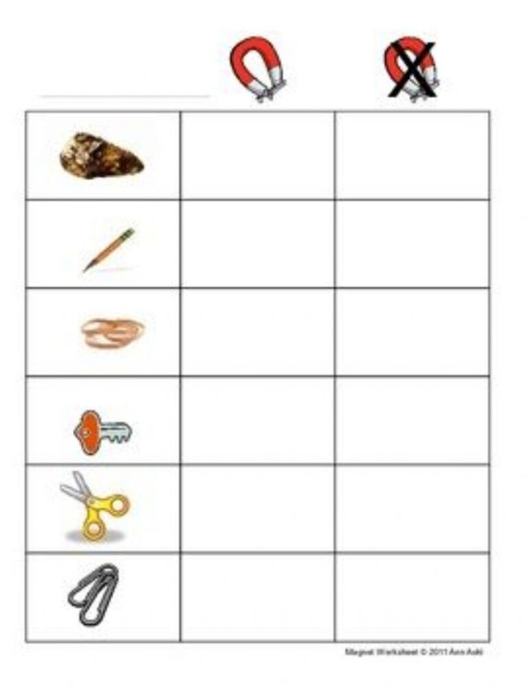 Magnet Worksheets Top For Kindergarten