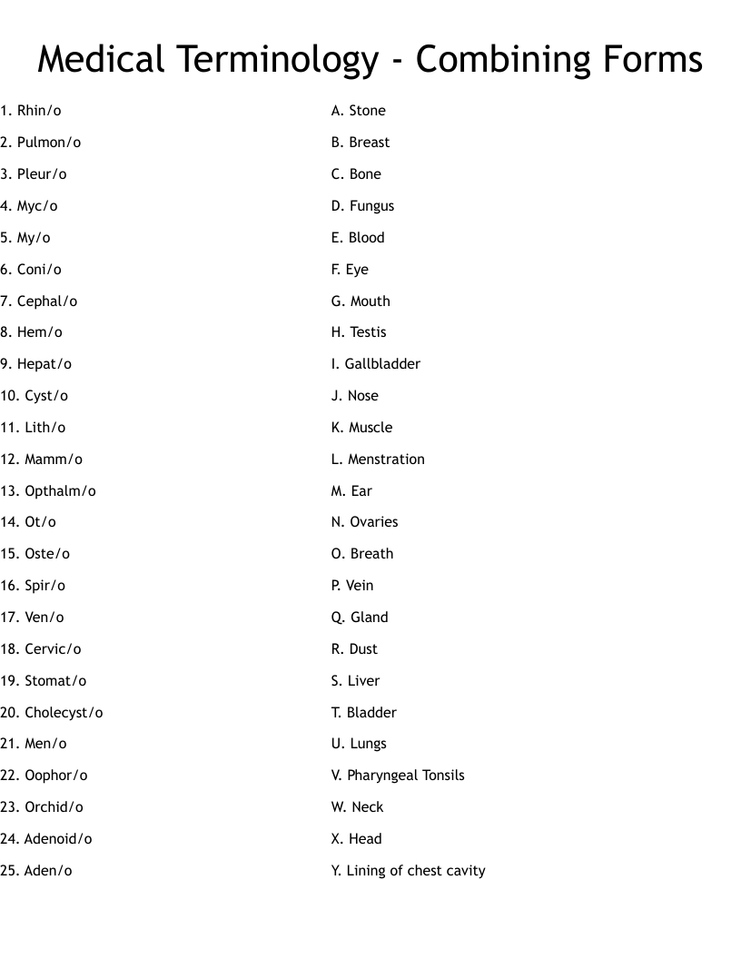 Medical Terminology Worksheets Printable