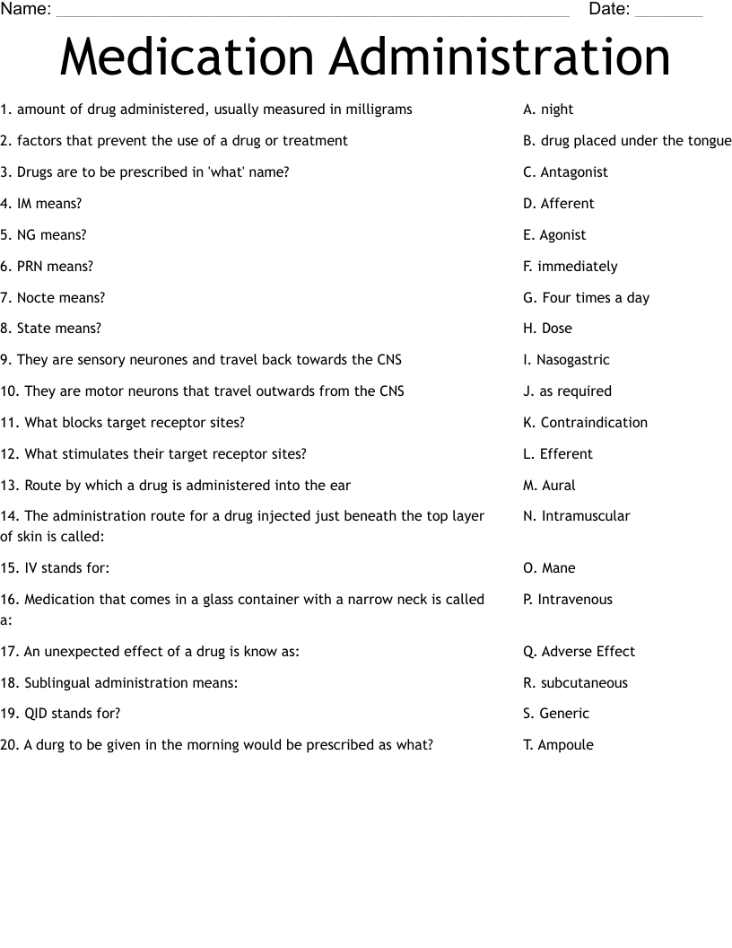 Medication Management Worksheet Printable