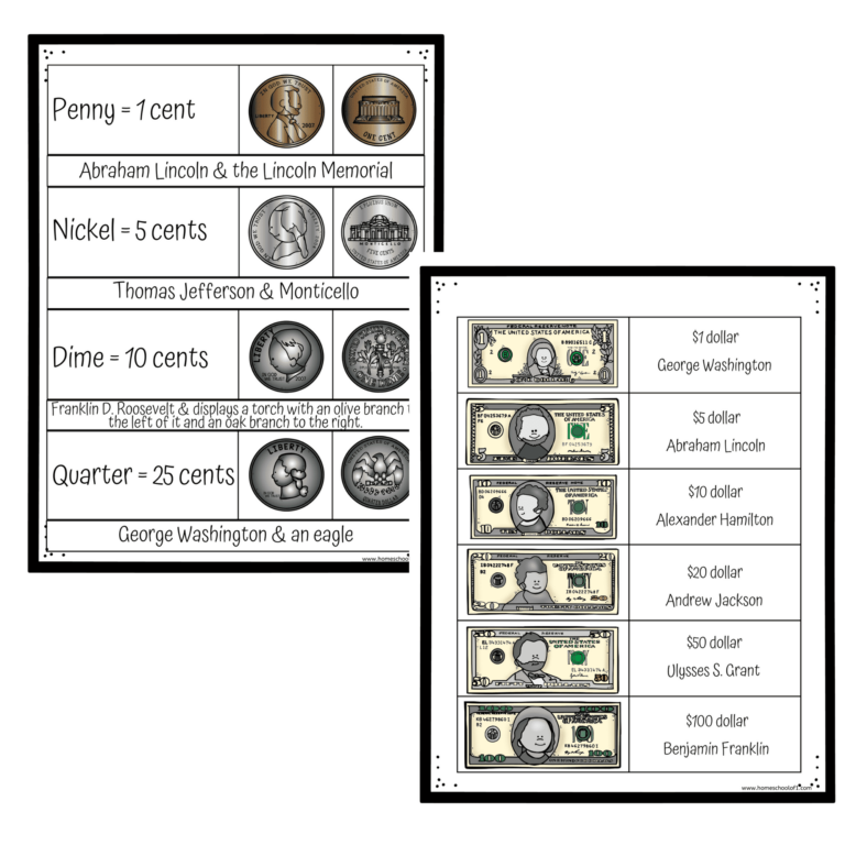 Money Worksheets For Kindergarten Learn To Count US Coins