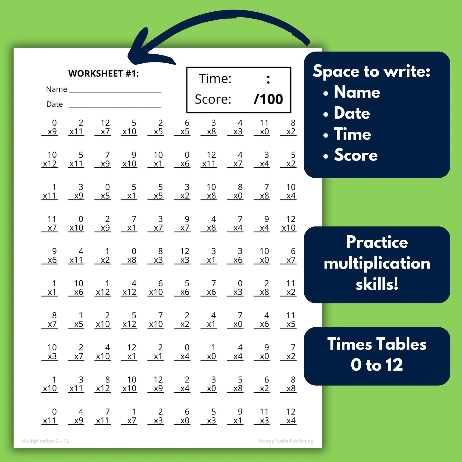 Learning Multiplication Facts Printable Worksheets