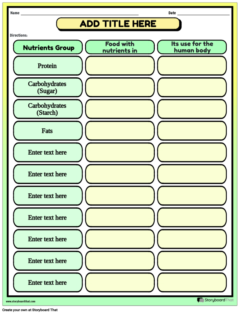 Nutrition Worksheets Free Printable Ideas And Templates Worksheets Library