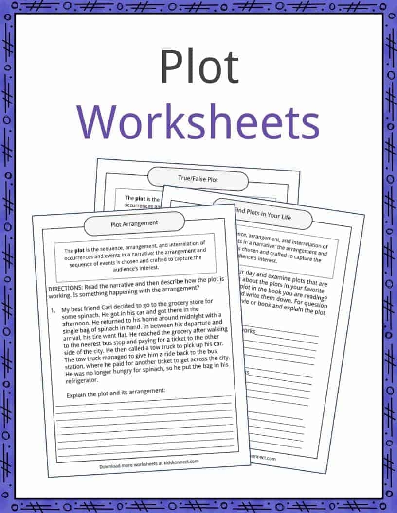 Plot Examples Definition And Worksheets KidsKonnect