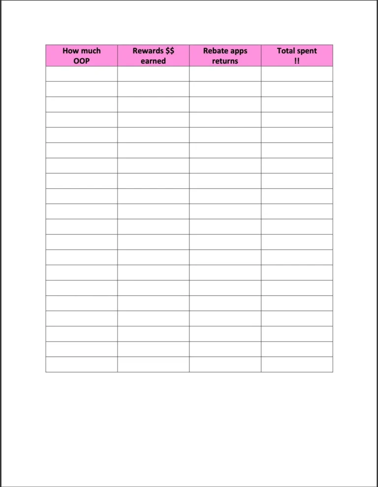 Printable Couponing Breakdown Etsy