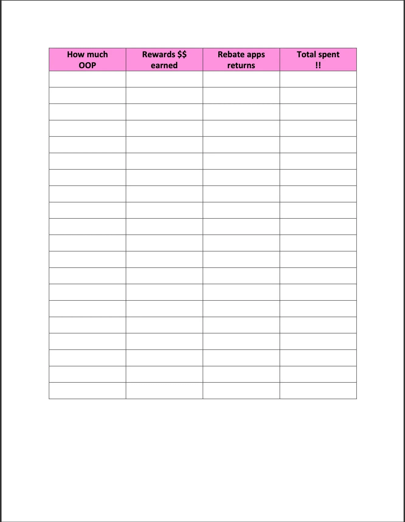 Printable Couponing Breakdown Etsy