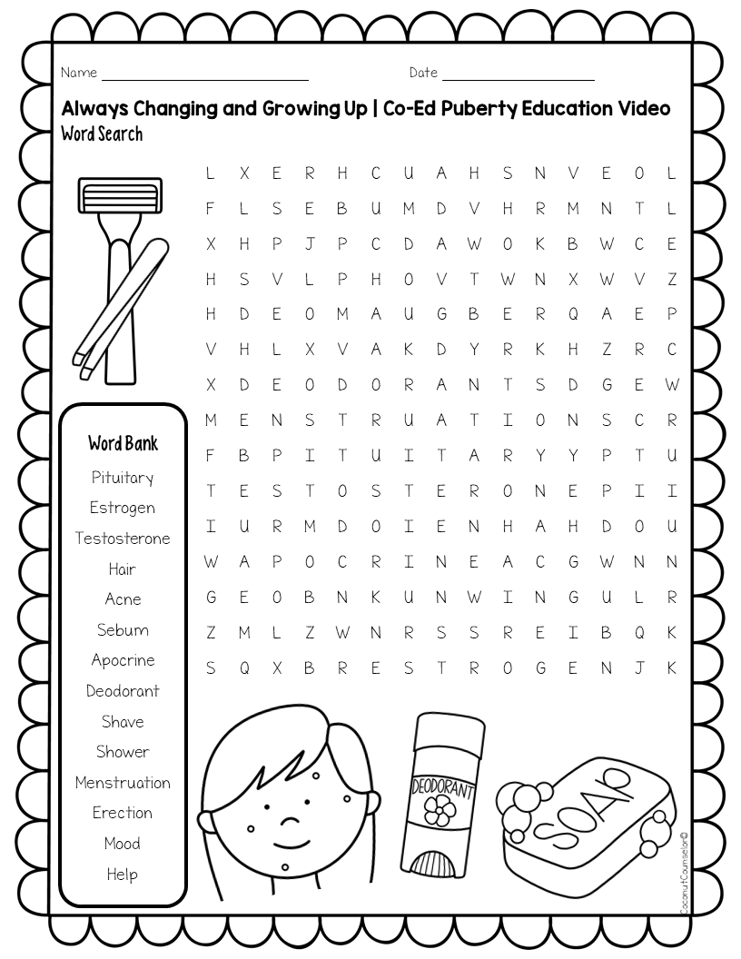 Puberty Introductory Lesson Co Ed Made By Teachers