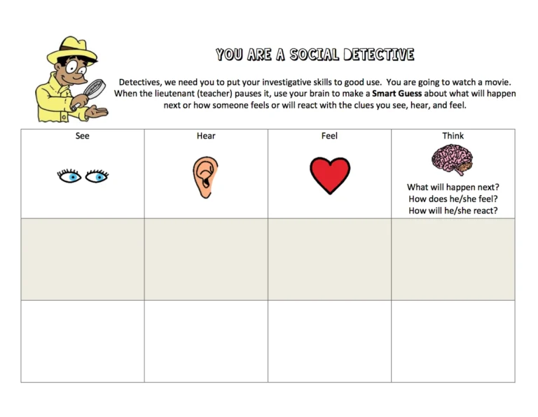 Skip The Course Get The Curriculum Learning As I Go Reflections Lessons Learned