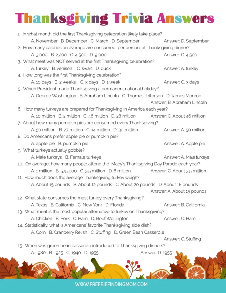 Thanksgiving Trivia Questions And Answers